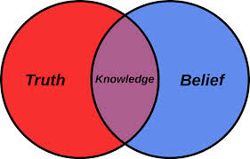 Changing beliefs to include more truth.